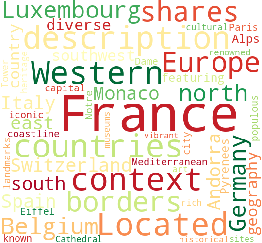 Word Cloud for france