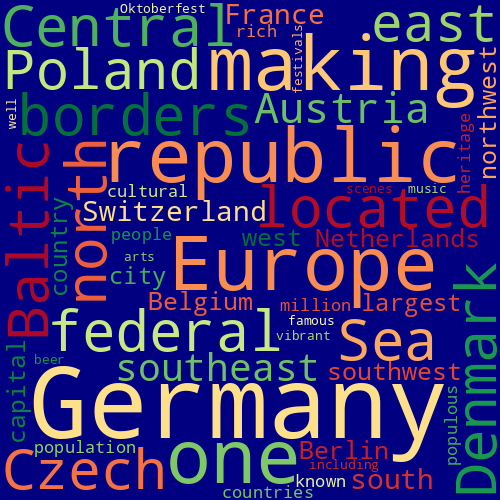 Word Cloud for germany