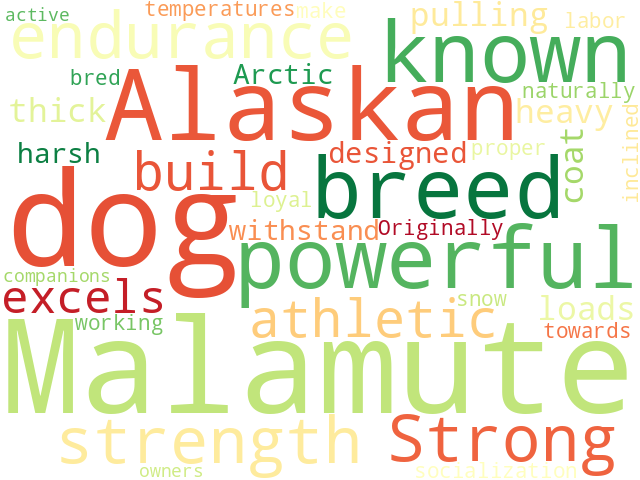 Word Cloud for alaskan_malamute
