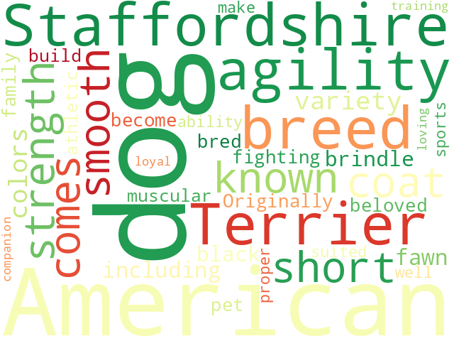 Word Cloud for american_staffordshire_terrier