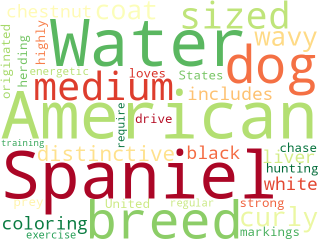 Word Cloud for american_water_spaniel