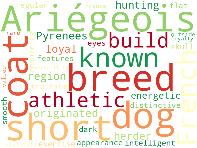 Word Cloud for ariegeois