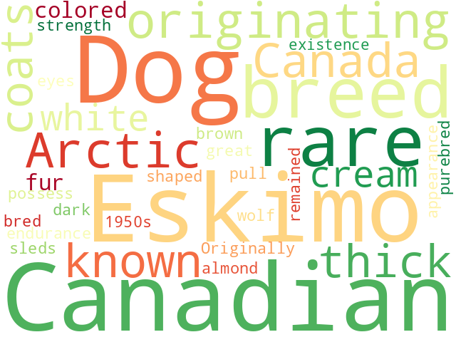 Word Cloud for canadian_eskimo_dog