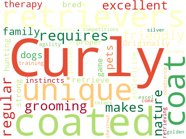 Word Cloud for curly_coated_retriever