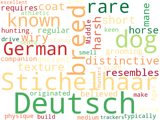 Word Cloud for deutsch_stichelhaar
