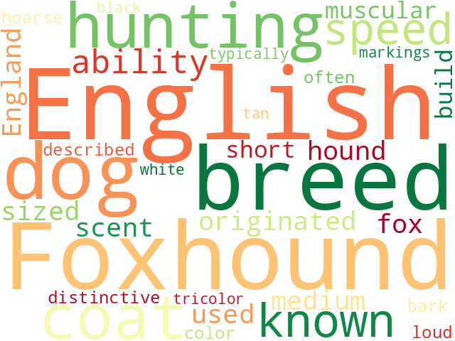 Word Cloud for english_foxhound