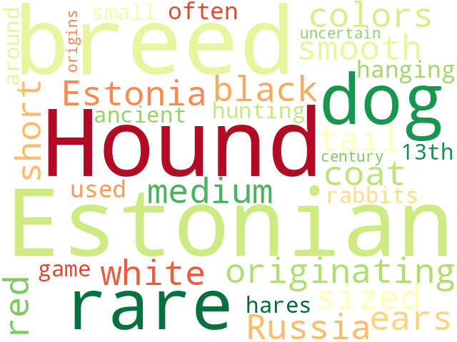 Word Cloud for estonian_hound