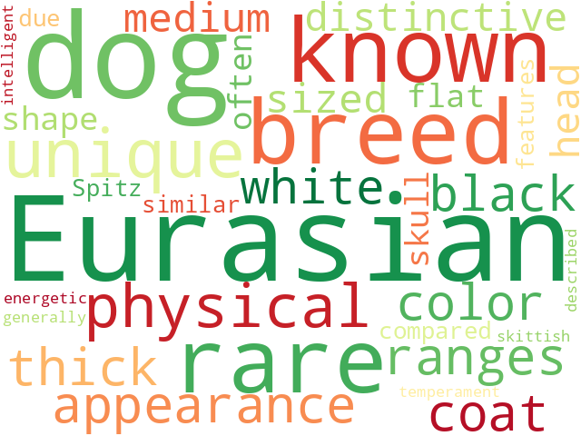 Word Cloud for eurasian