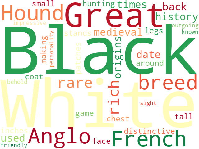Word Cloud for great_anglo_french_white_and_black_hound