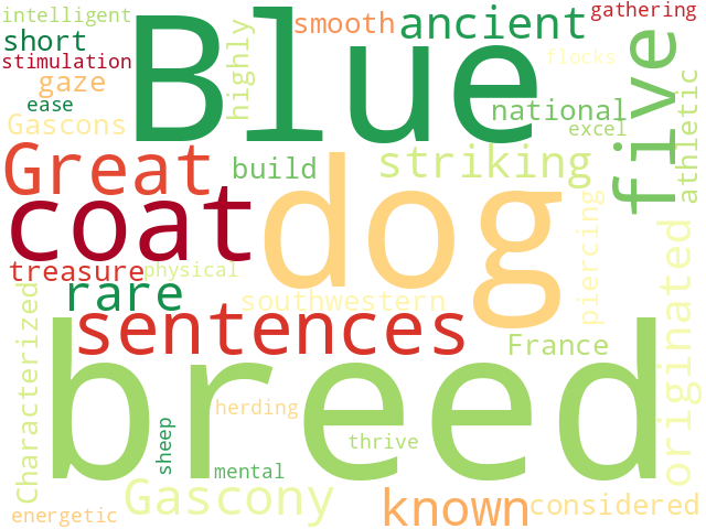Word Cloud for great_gascony_blue