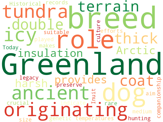 Word Cloud for greenland_dog