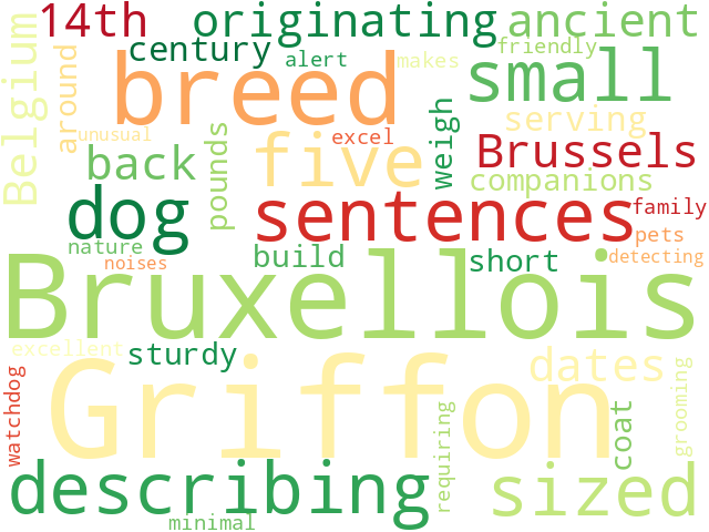Word Cloud for griffon_bruxellois