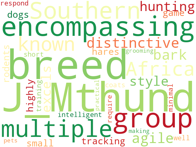 Word Cloud for j_mthund