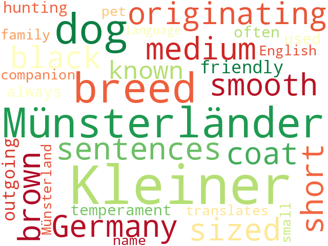 Word Cloud for kleiner_m_nsterl_nder