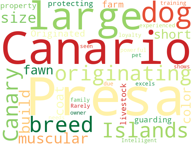 Word Cloud for presa_canario