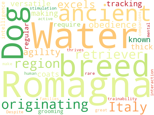 Word Cloud for romagna_water_dog