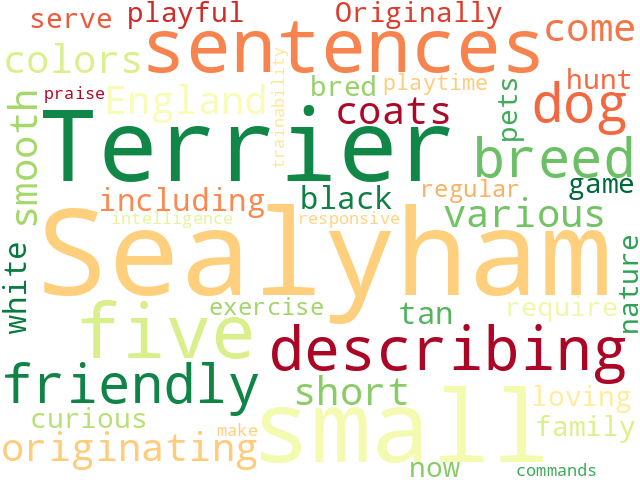 Word Cloud for sealyham_terrier