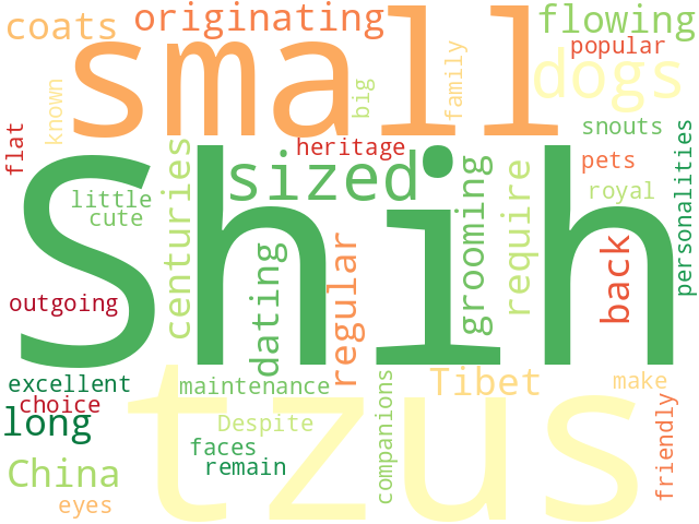 Word Cloud for shih_tzu