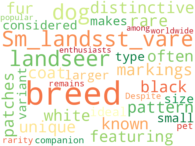 Word Cloud for sm_landsst_vare