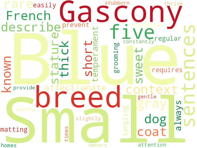 Word Cloud for small_blue_gascony
