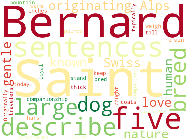 Word Cloud for st_bernard