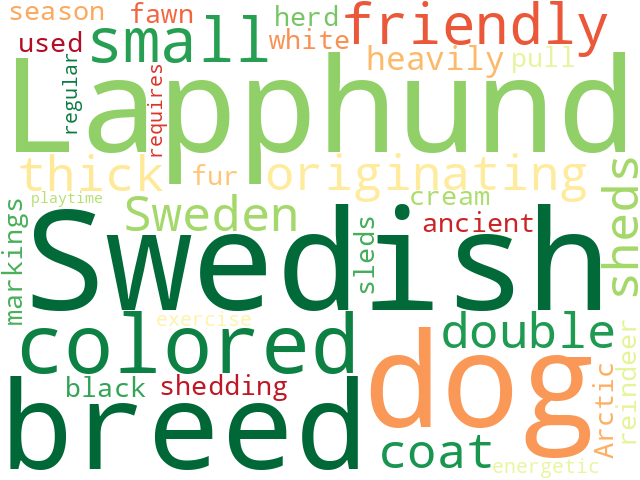 Word Cloud for swedish_lapphund