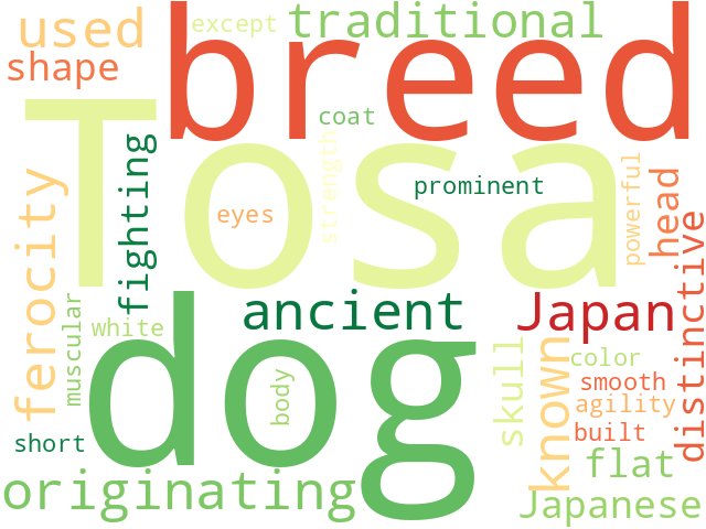 Word Cloud for tosa