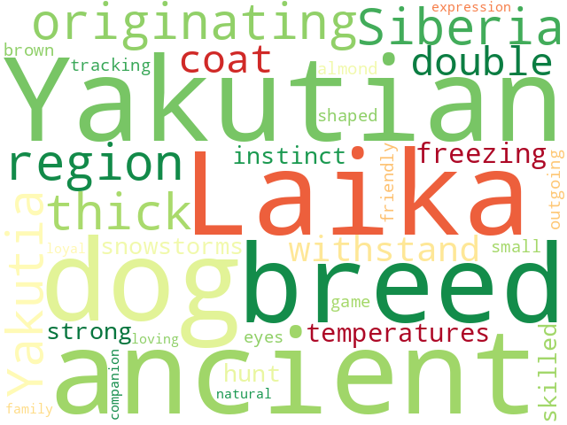 Word Cloud for yakutian_laika