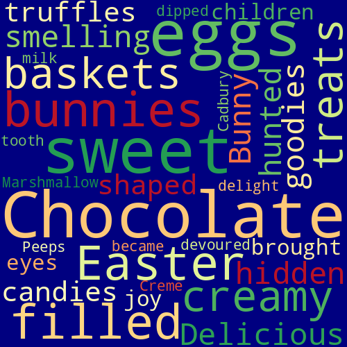 Word Cloud for chocolate