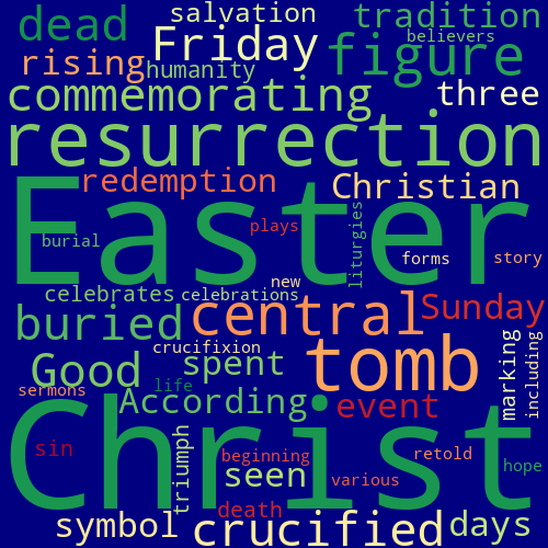 Word Cloud for christ