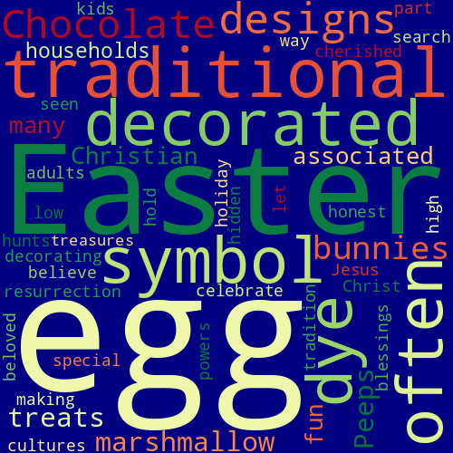 Word Cloud for eggs