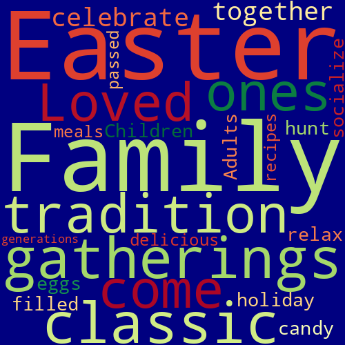 Word Cloud for family