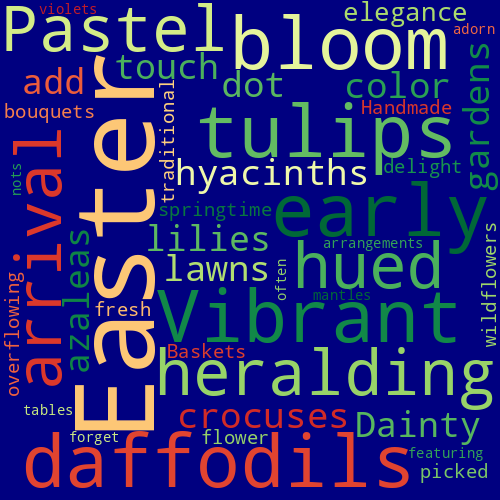 Word Cloud for flowers