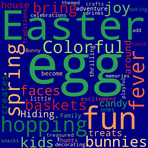 Word Cloud for fun