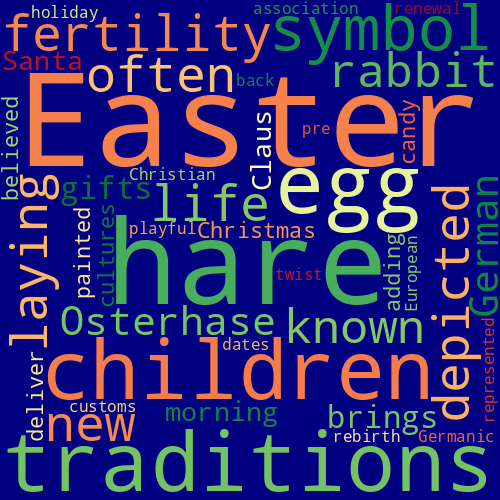 Word Cloud for hare