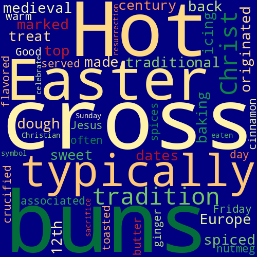 Word Cloud for hot_cross