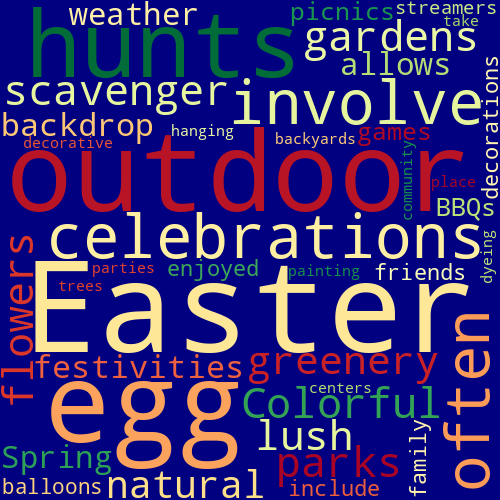 Word Cloud for outdoor
