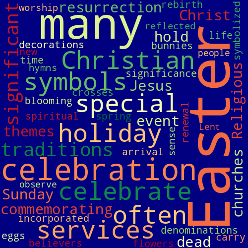 Word Cloud for religious