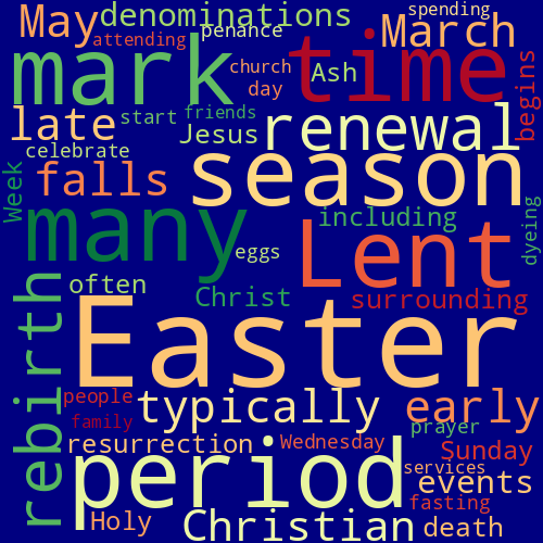 Word Cloud for season