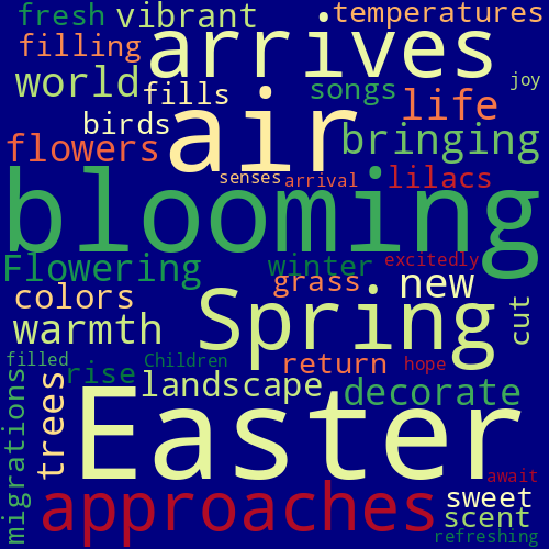 Word Cloud for spring