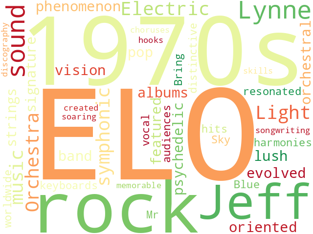 Word Cloud for 1970s_music