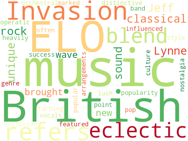 Word Cloud for british_invasion