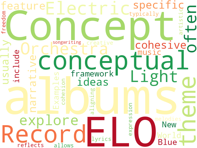 Word Cloud for concept_album