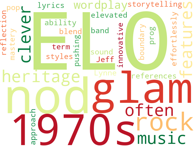 Word Cloud for elo