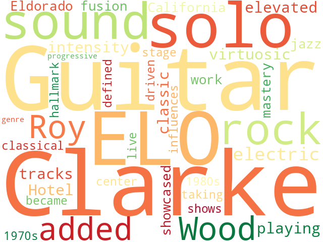 Word Cloud for guitar_solo