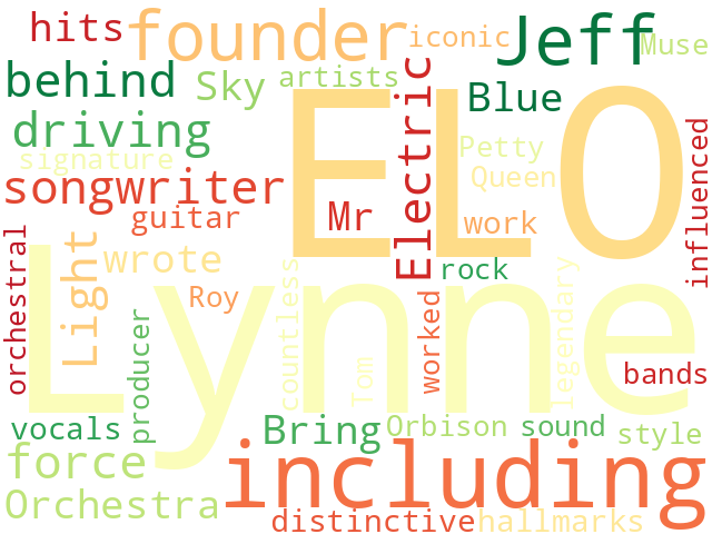 Word Cloud for jeff_lynne