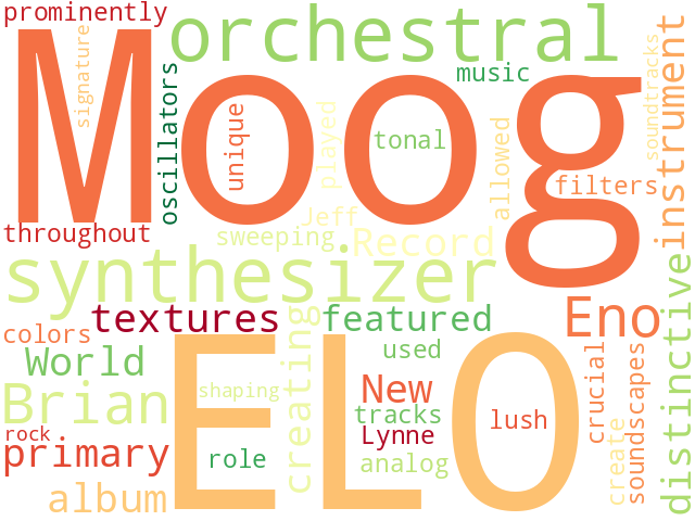 Word Cloud for moog_synthesizer