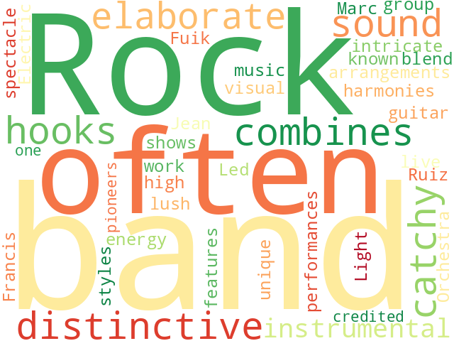 Word Cloud for rock_band