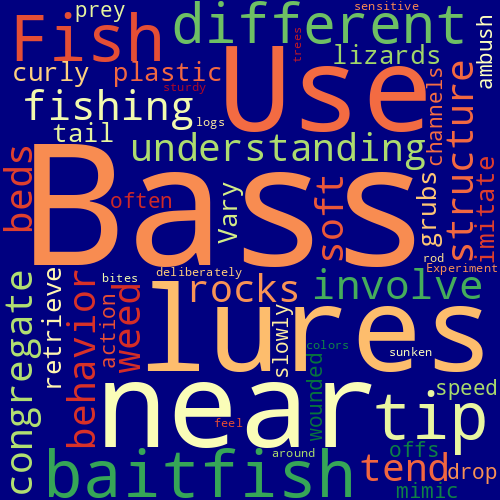 Word Cloud for bass_fishing_tips