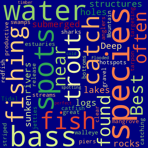 Word Cloud for best_fishing_spots